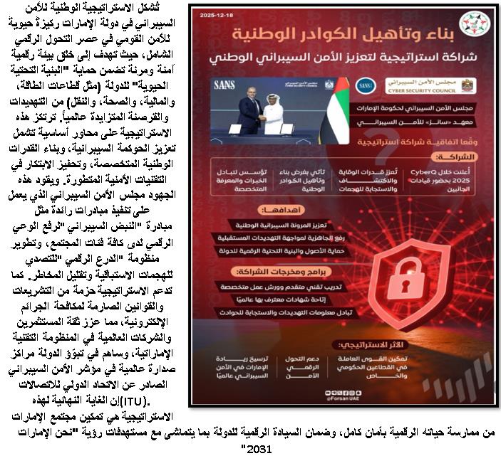 إنفوجرافيك: شراكة استراتيجية لتعزيز الأمن السيبراني
